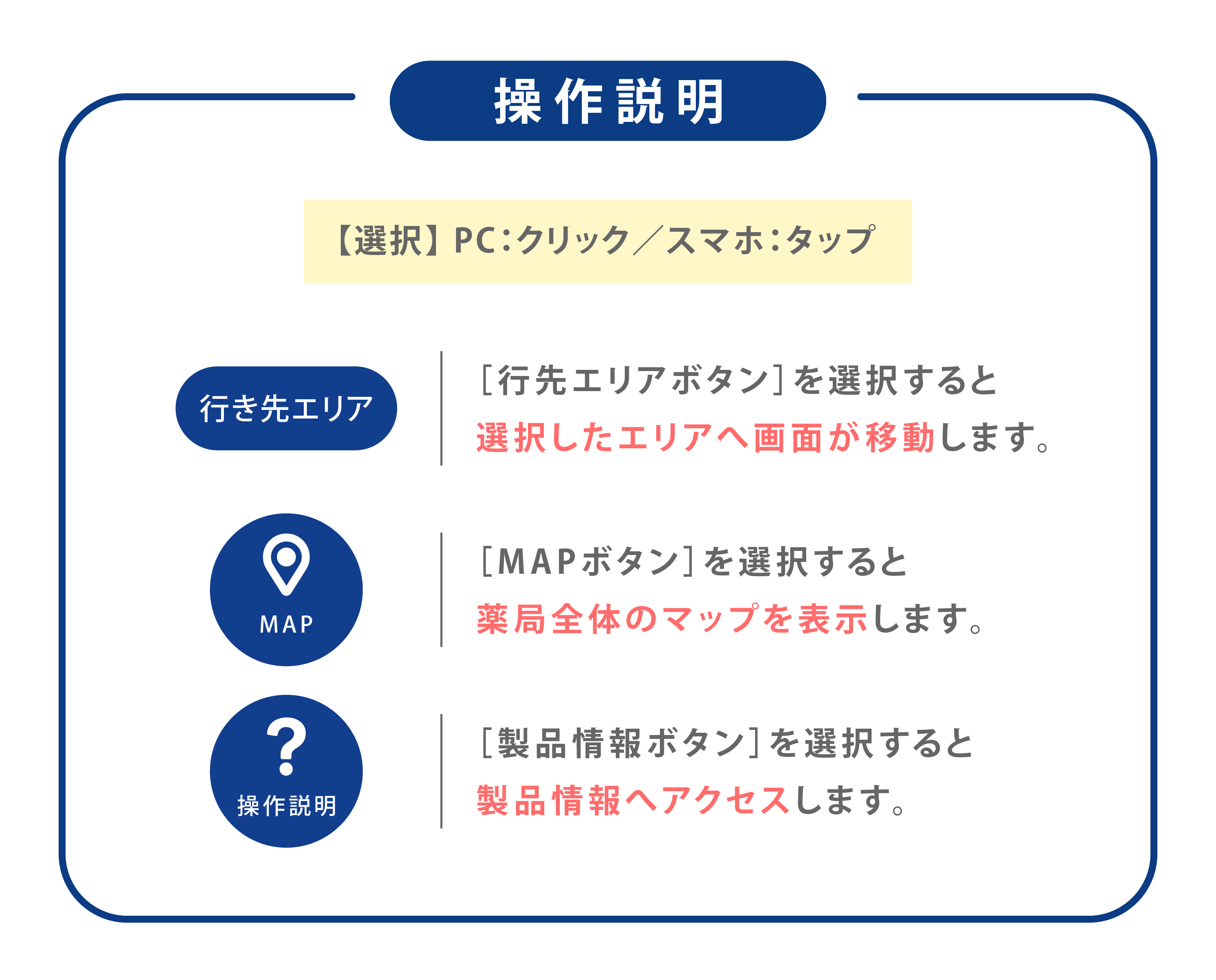 操作説明