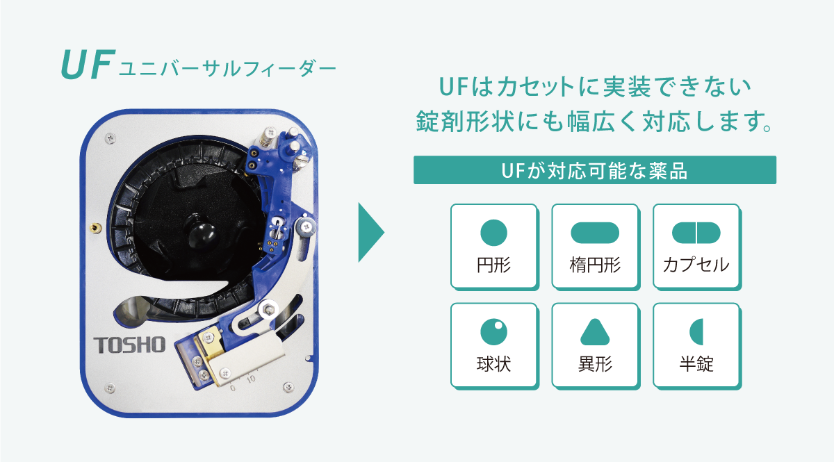 過剰摂取の場合は何をすべきですか？
