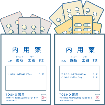 正確な情報提供