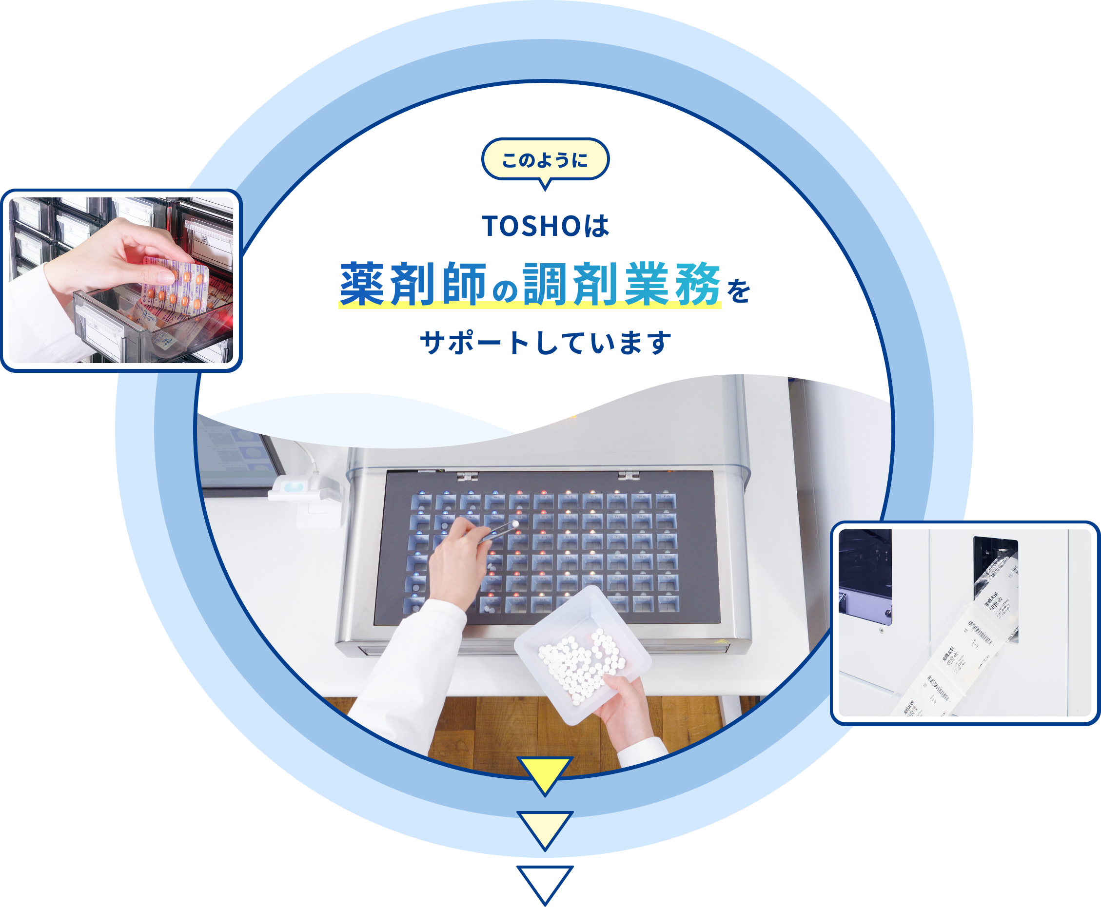 TOSHOは薬剤師の調剤業務をサポートしています