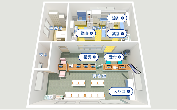 見たい項目をクリック