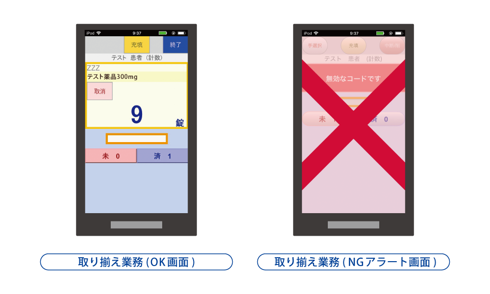 計数調剤管理システム F-WAVE システム画面