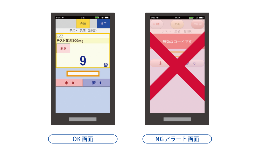 計数調剤管理システム F-WAVE システム画面
