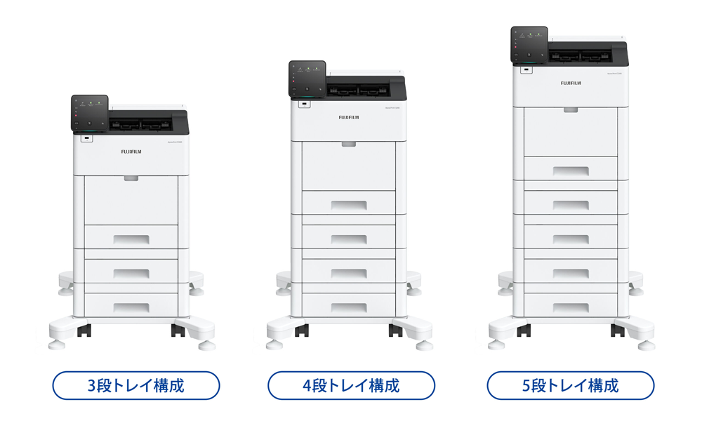 薬袋印字プリンター FX-4III トレイ数別構成