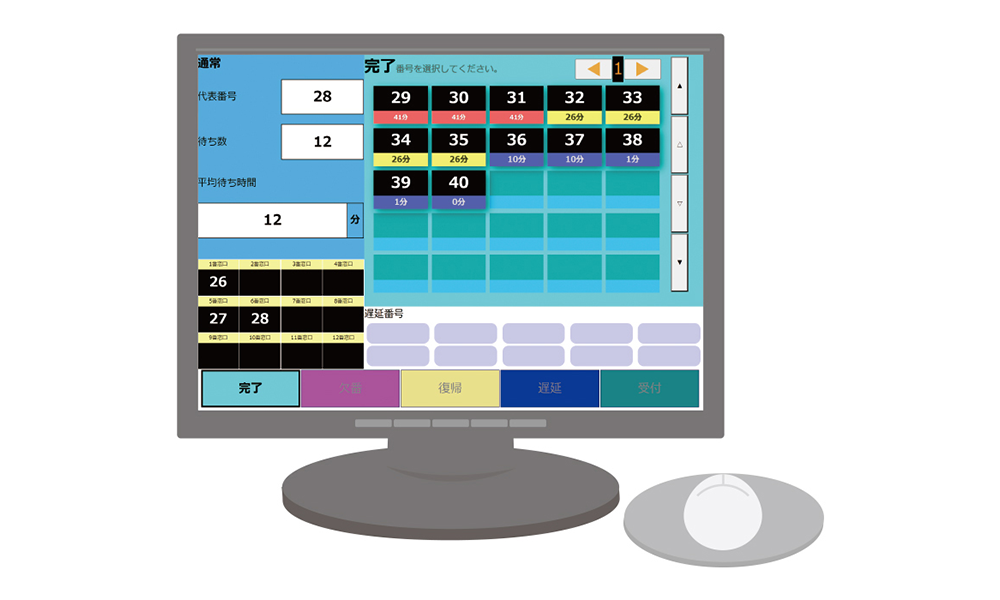 受付業務効率化と患者利便性向上を実現する　「i-Number」管理画面