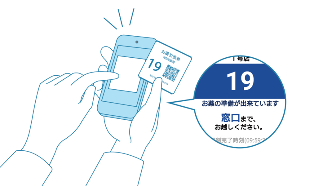 受付業務効率化と患者利便性向上を実現する　調剤状況確認サービス「Pad Number-Cloud」イメージ