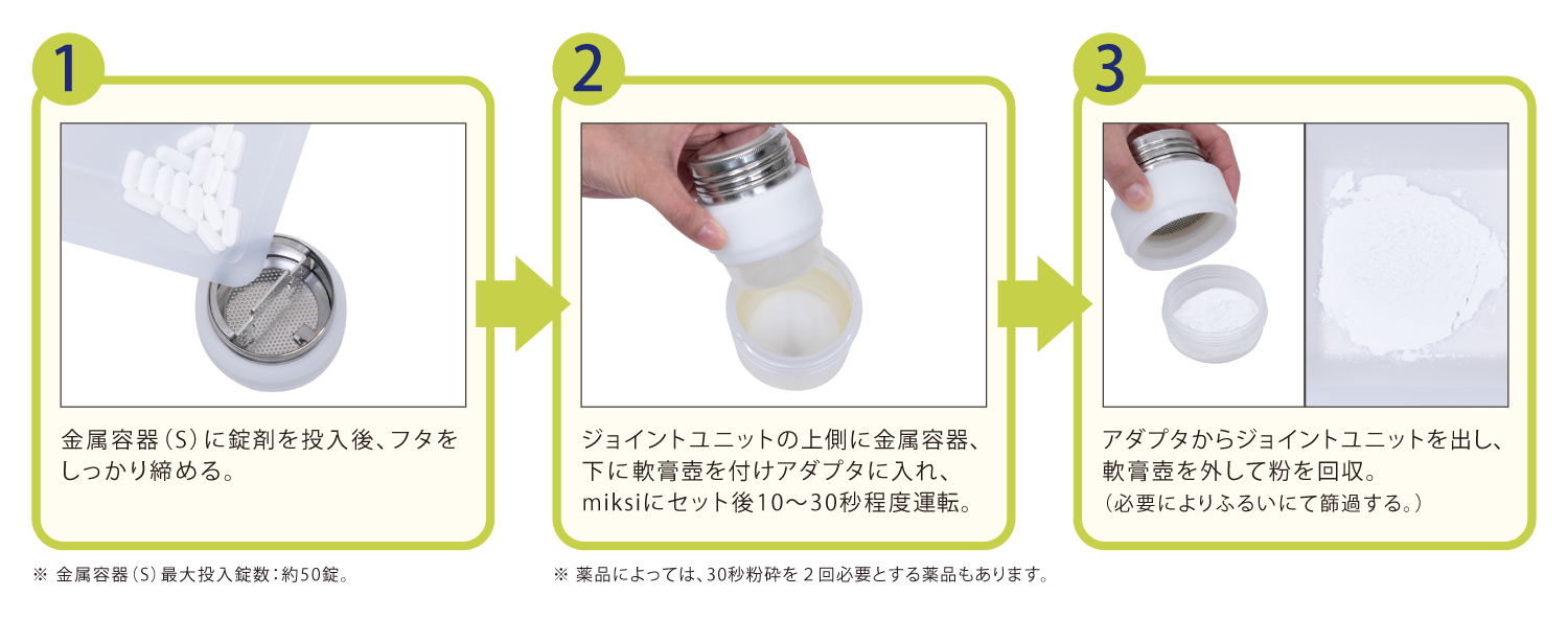 多機能調剤ミキサー おくすりmiksi 錠剤粉砕の流れ
