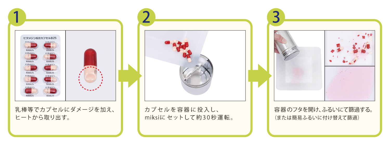 多機能調剤ミキサー おくすりmiksi カプセル破砕の流れ
