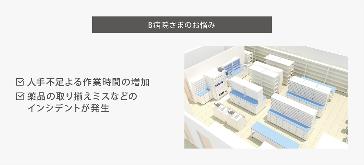 調剤空間の最適化　お悩み画像