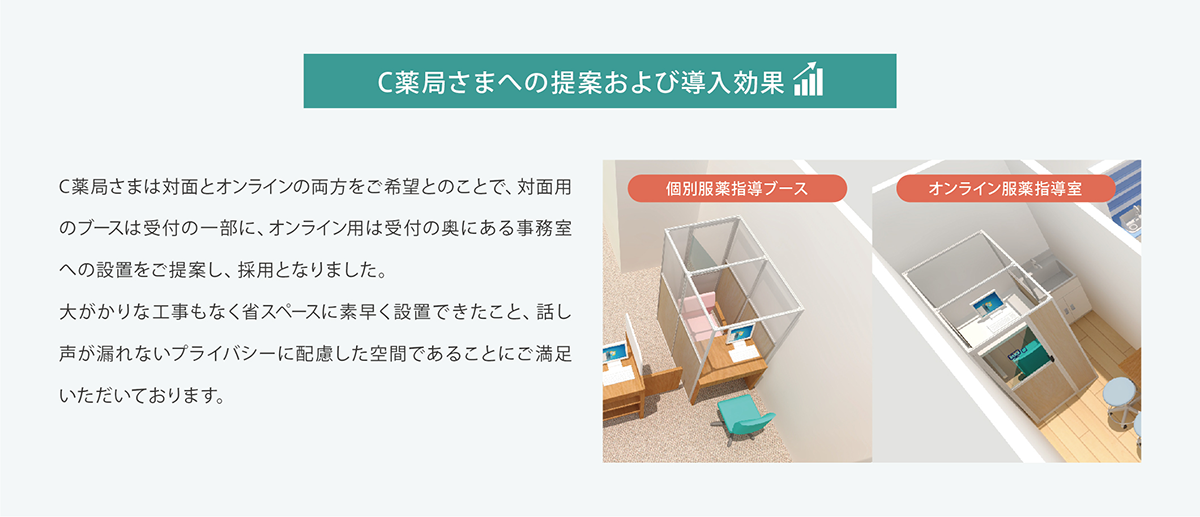 調剤空間の最適化　解決後画像