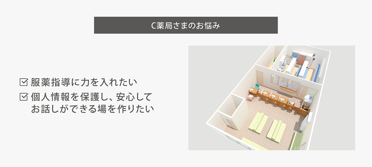 調剤空間の最適化　お悩み画像