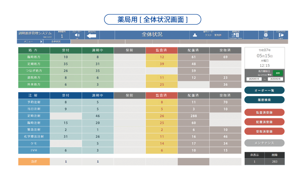 進捗管理システム Protrace2 システム画面