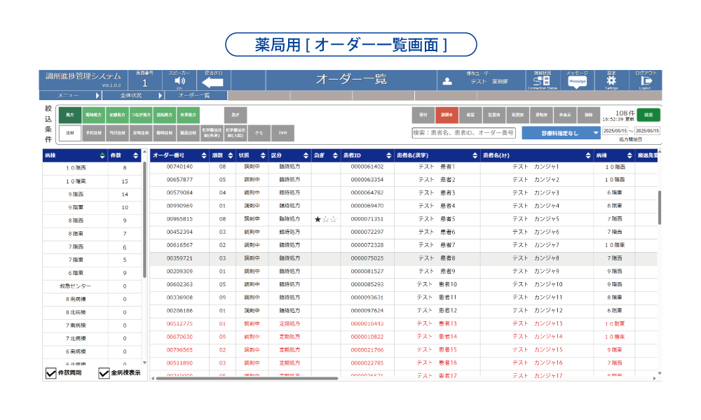 進捗管理システム Protrace2 システム画面