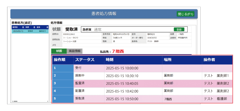 進捗管理システム Protrace2 システム説明
