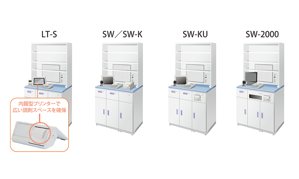 散薬鑑査システム SW 機器構成説明図