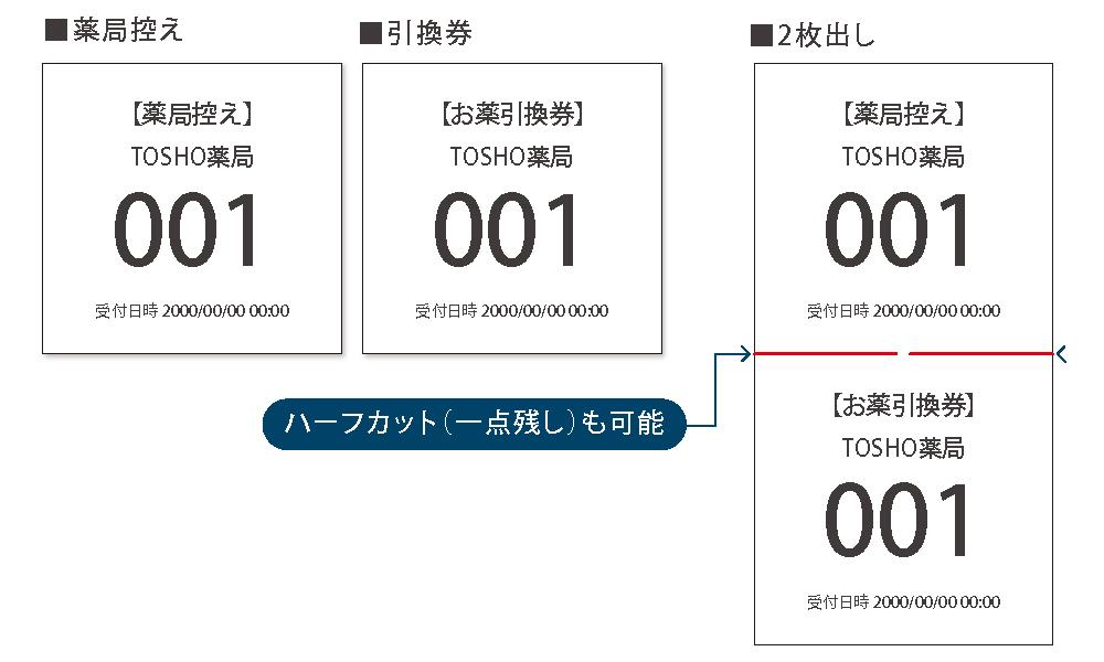 引換券発券機 TSB-10 引換券